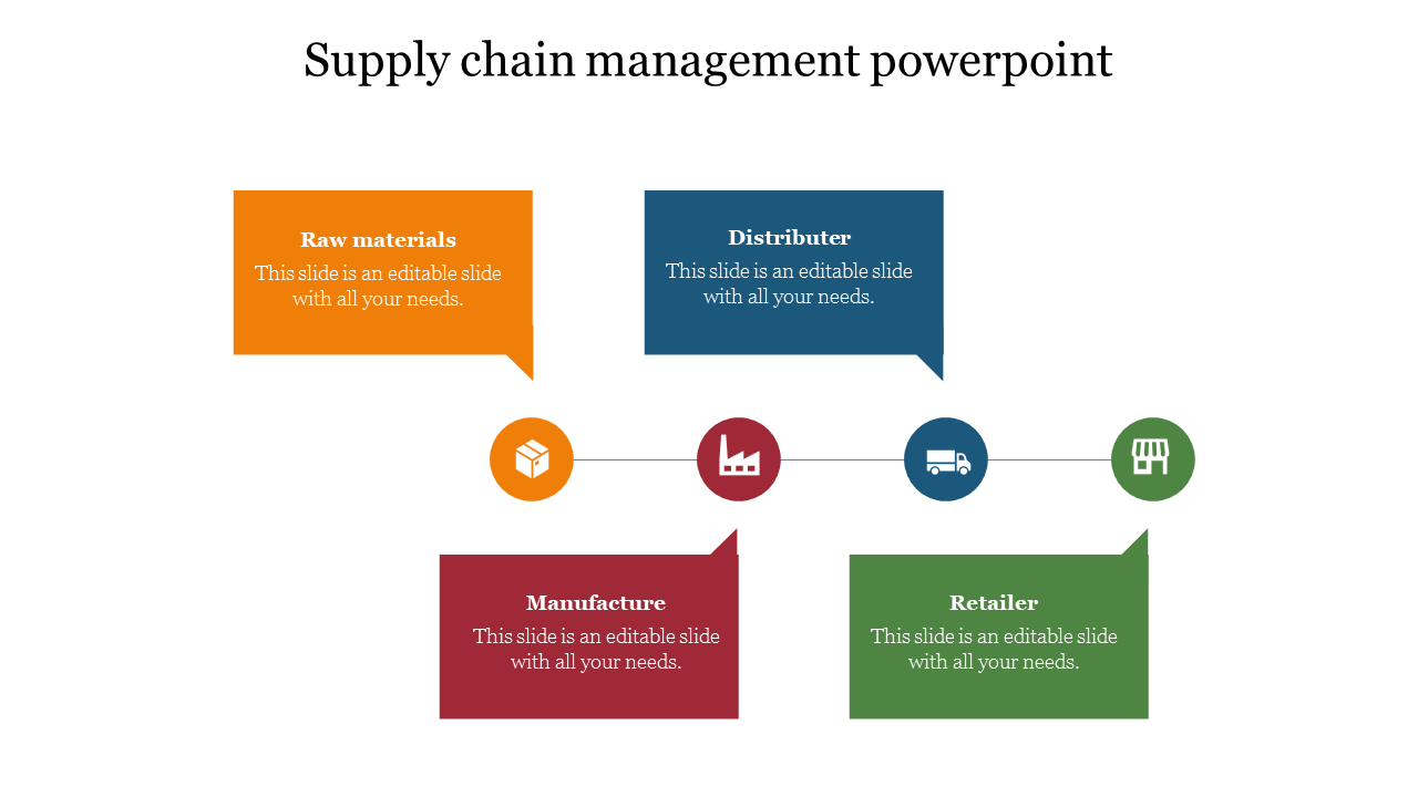 Free - Creative Supply Chain Management PowerPoint Presentation